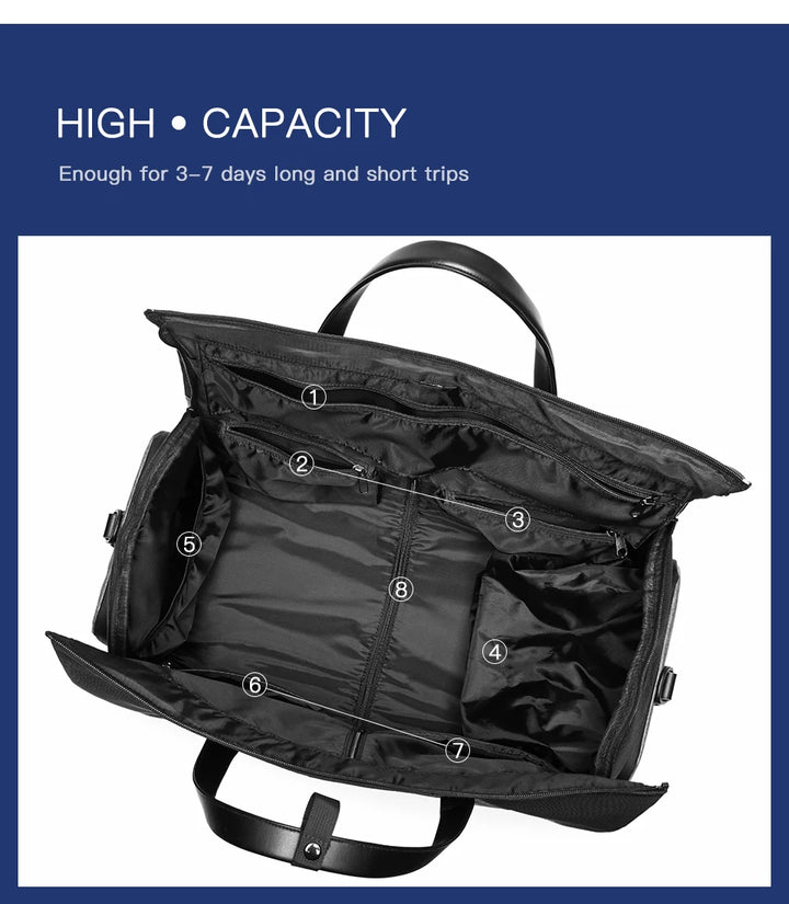 UrbanTrip Foldable Business Travel Bag - HAX Essentials - travel - capacity