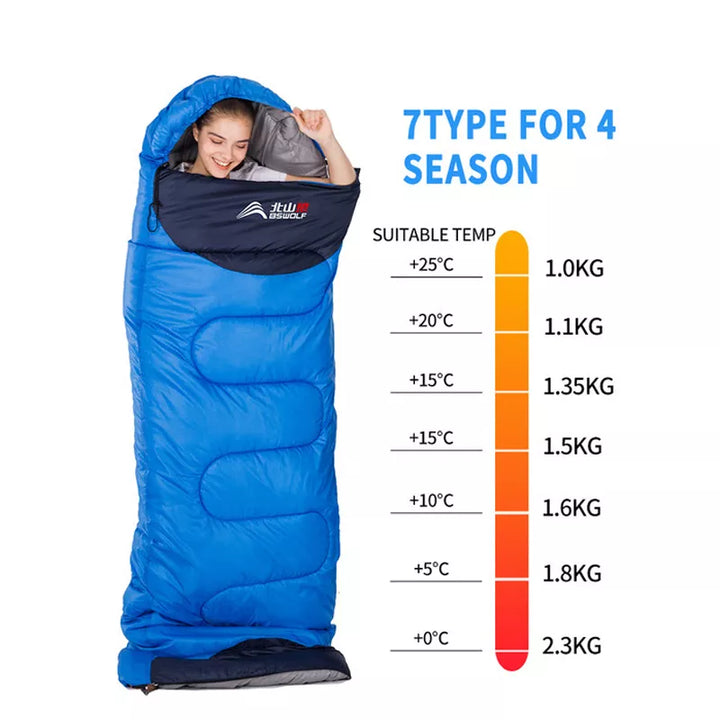 ThermoTrek Ultralight Waterproof Sleeping Bag - HAX Essentials - camping - temprature