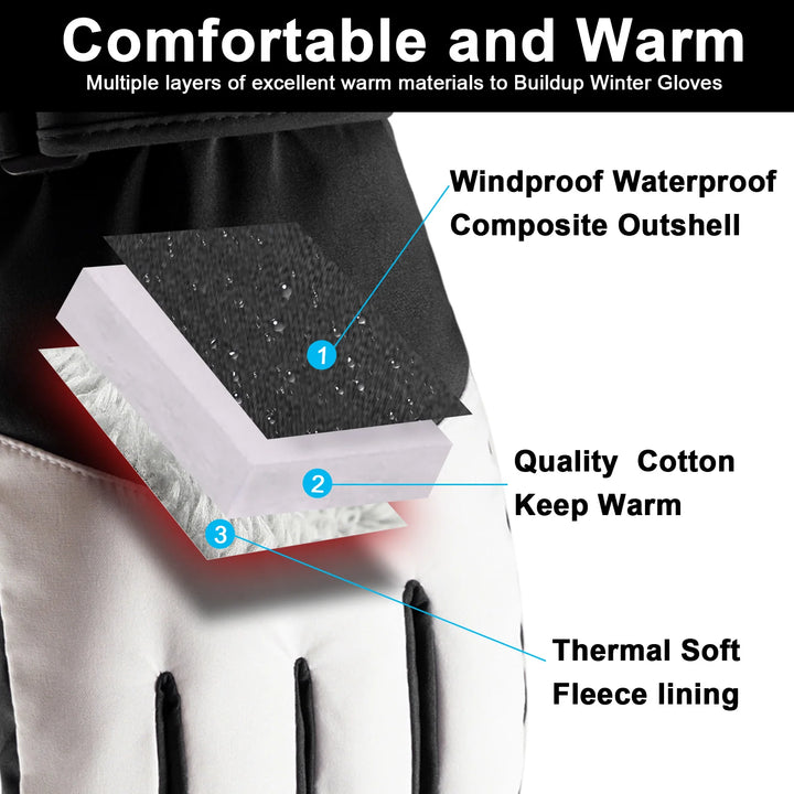 ArcticFlex Gloves - HAX Essentials - winterwear - warm
