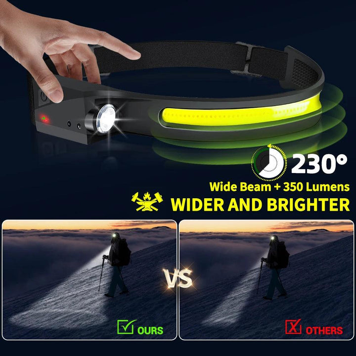 LightFlex Pro: USB Rechargeable Headlamp with Intelligent Senso - HAX Essentials - light - strong