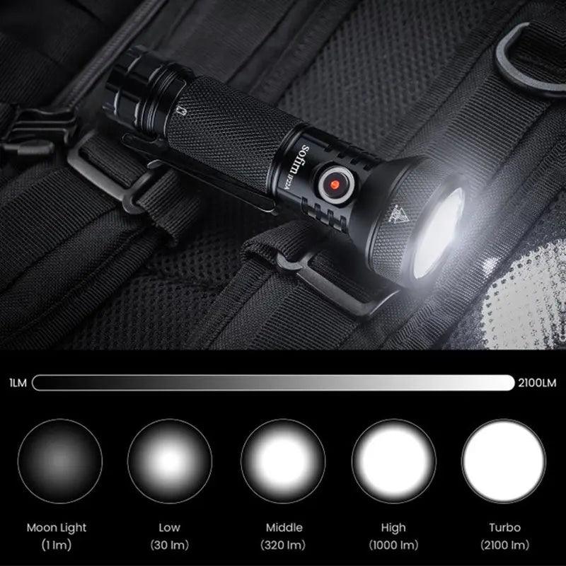 RapidBeam USB-C Rechargeable LED Flashlight - HAX Essentials - lighting - light strength