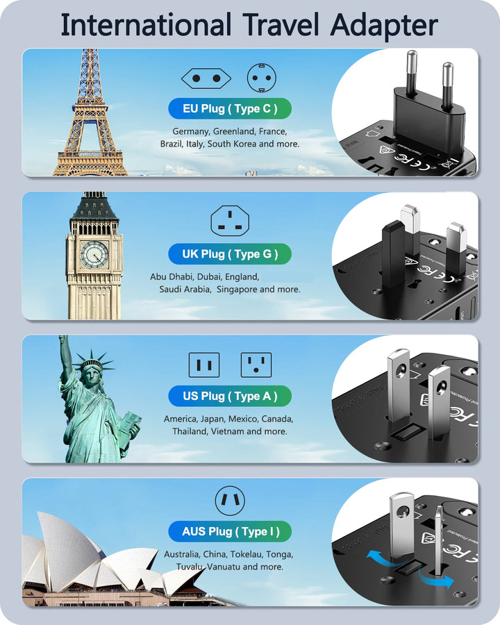GlobeCharge Universal Travel Adapter - HAX Essentials - travel - international adapter