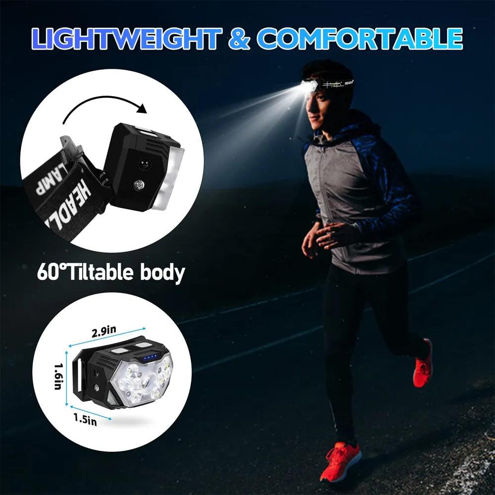 LuminaBeam USB Headlamp: 9-LED Rechargeable Light - HAX Essentials - lighting - lightweight