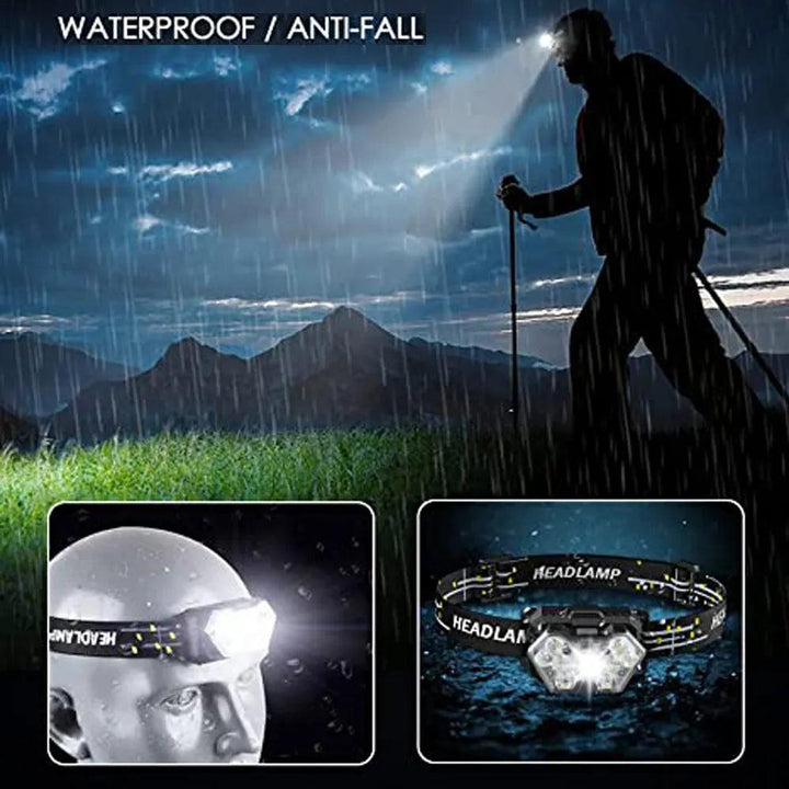 LuminaBeam USB Headlamp: 9-LED Rechargeable Light - HAX Essentials - lighting - waterproof