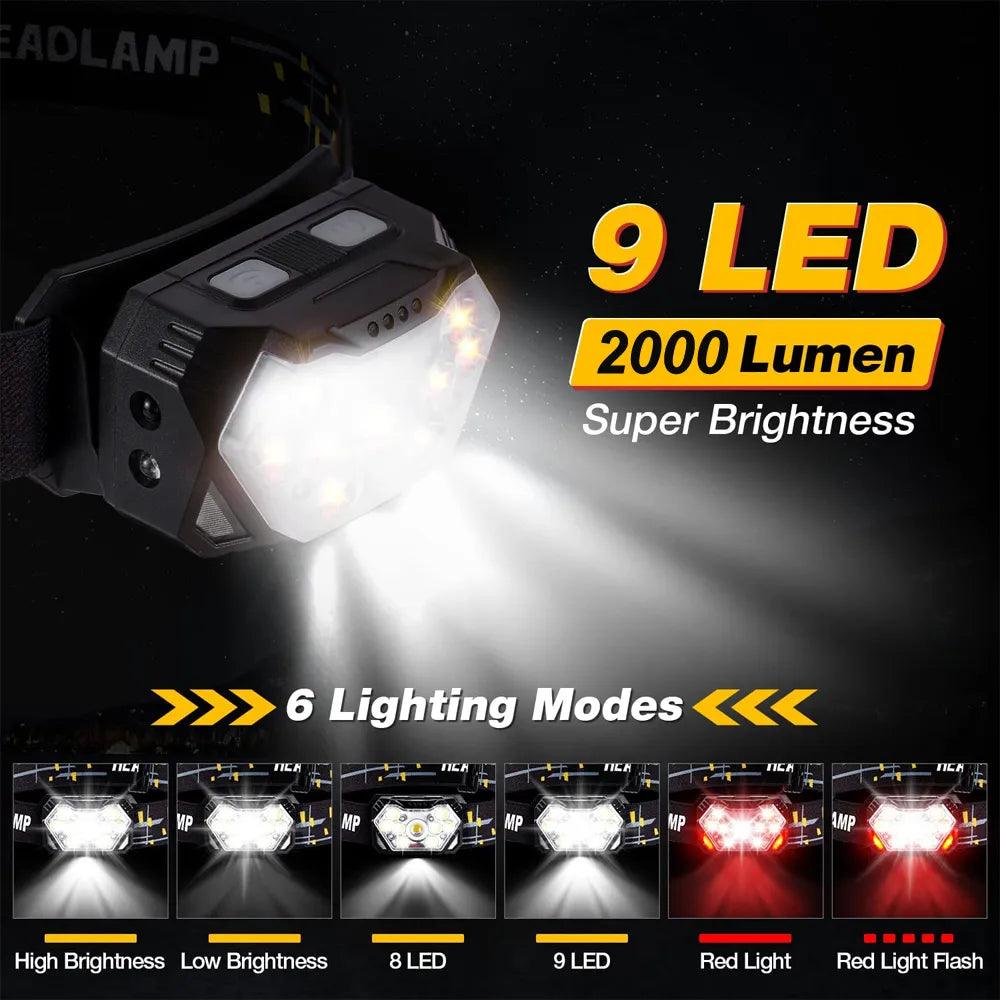 LuminaBeam USB Headlamp: 9-LED Rechargeable Light - HAX Essentials - lighting - 9LED