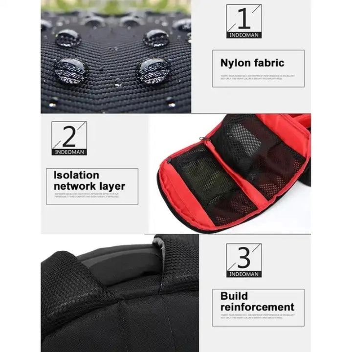 PhotoGaurd ProFlex DSLR Backpack - HAX Essentials - camera - features