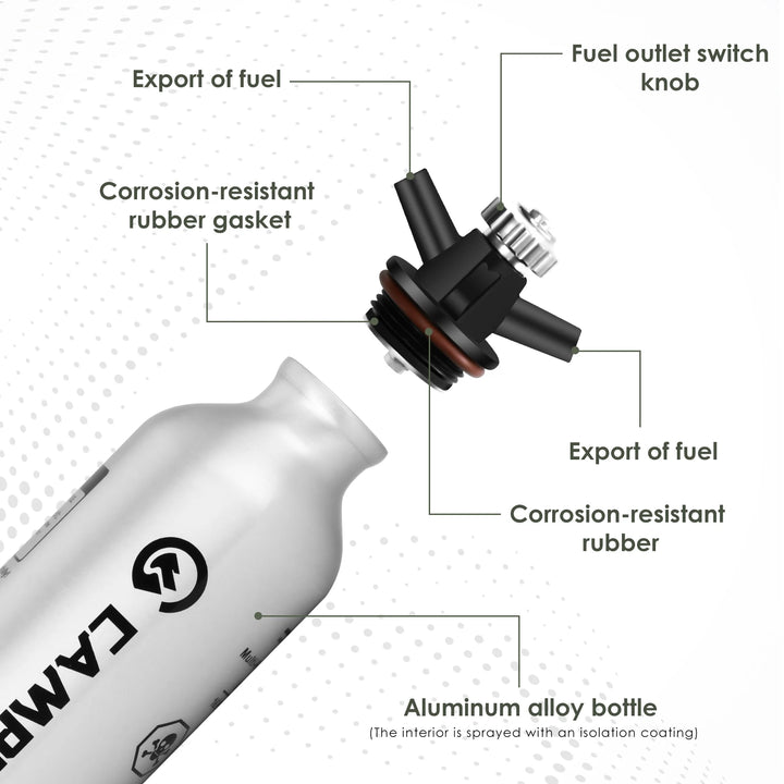 TrailBlaze Aluminum Fuel Bottle - HAX Essentials - camping - specifications