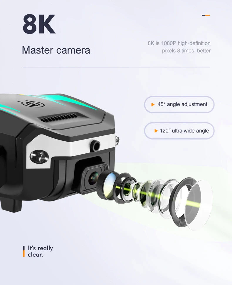 Lenovo G6Pro Drone: 8K 5G GPS Quadrotor - HAX Essentials - drone - Master camera