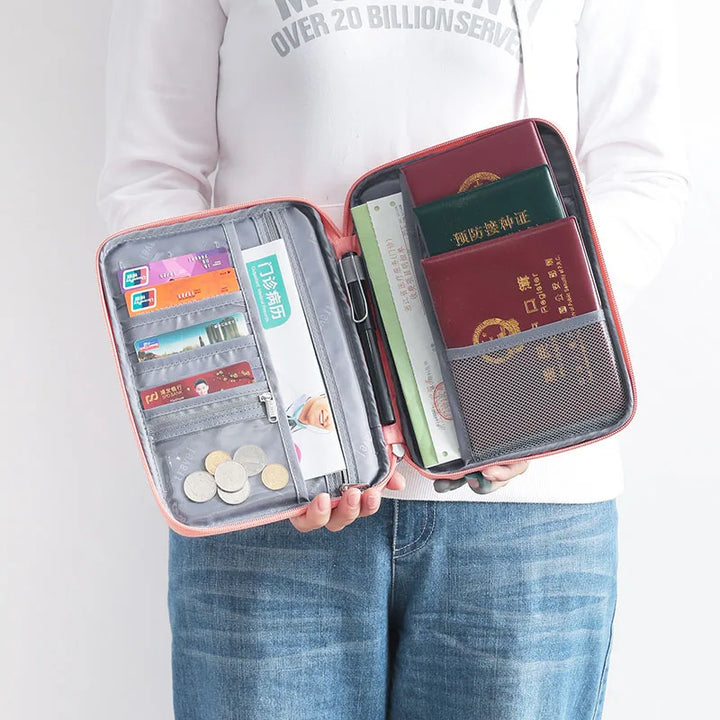 VoyageGuard Family Passport Holder - HAX Essentials - travel - display
