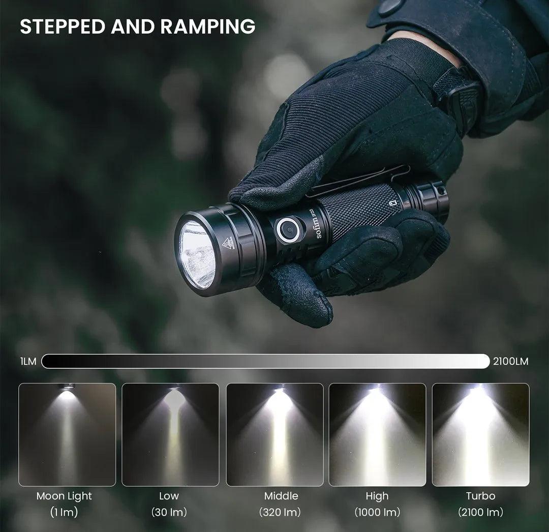 RapidBeam USB-C Rechargeable LED Flashlight - HAX Essentials - lighting - ramping