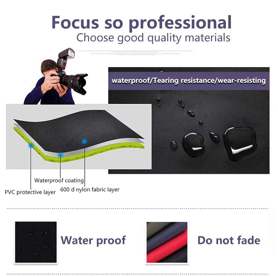 PhotoGaurd ProFlex DSLR Backpack - HAX Essentials - camera - fabric