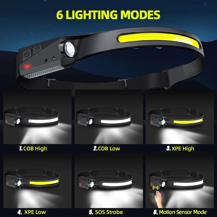 LightFlex Pro: USB Rechargeable Headlamp with Intelligent Senso - HAX Essentials - light - modes