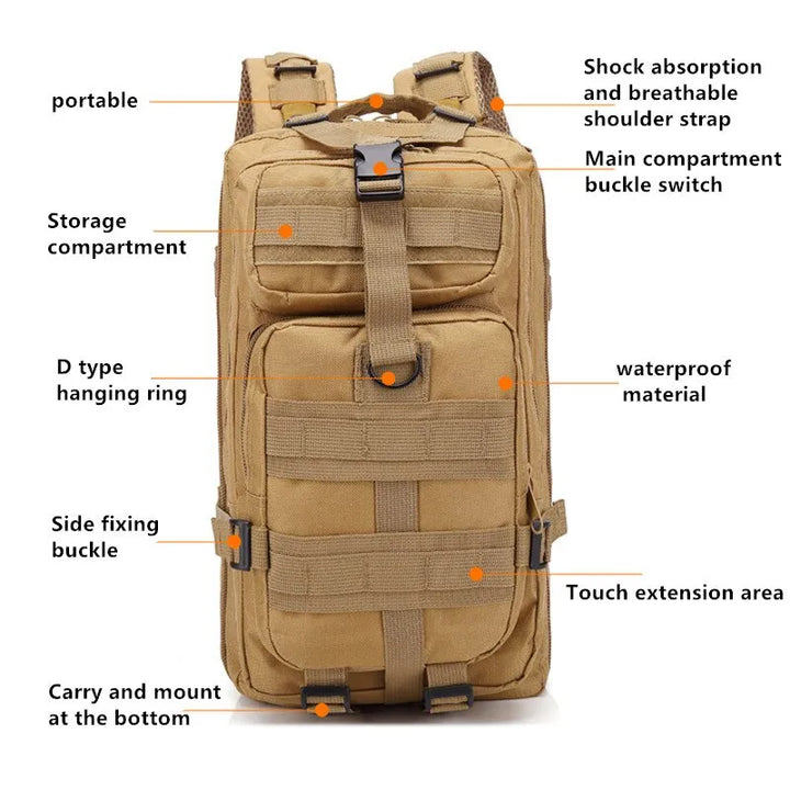 CommandoCamo Tactical Backpack (30L) - HAX Essentials - hiking - features