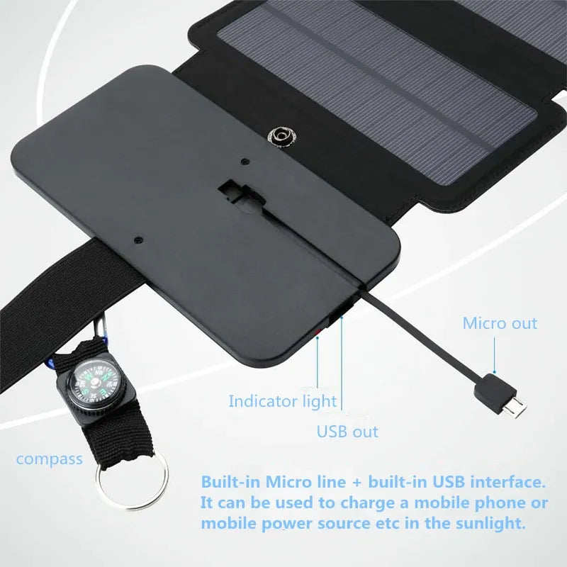 SolarPro Portable Solar Charging Panel - HAX Essentials - off-roading - features
