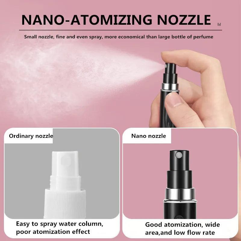 5ml Portable Travel Spray Bottle - Refillable Atomizer - HAX Essentials - travel - how to use