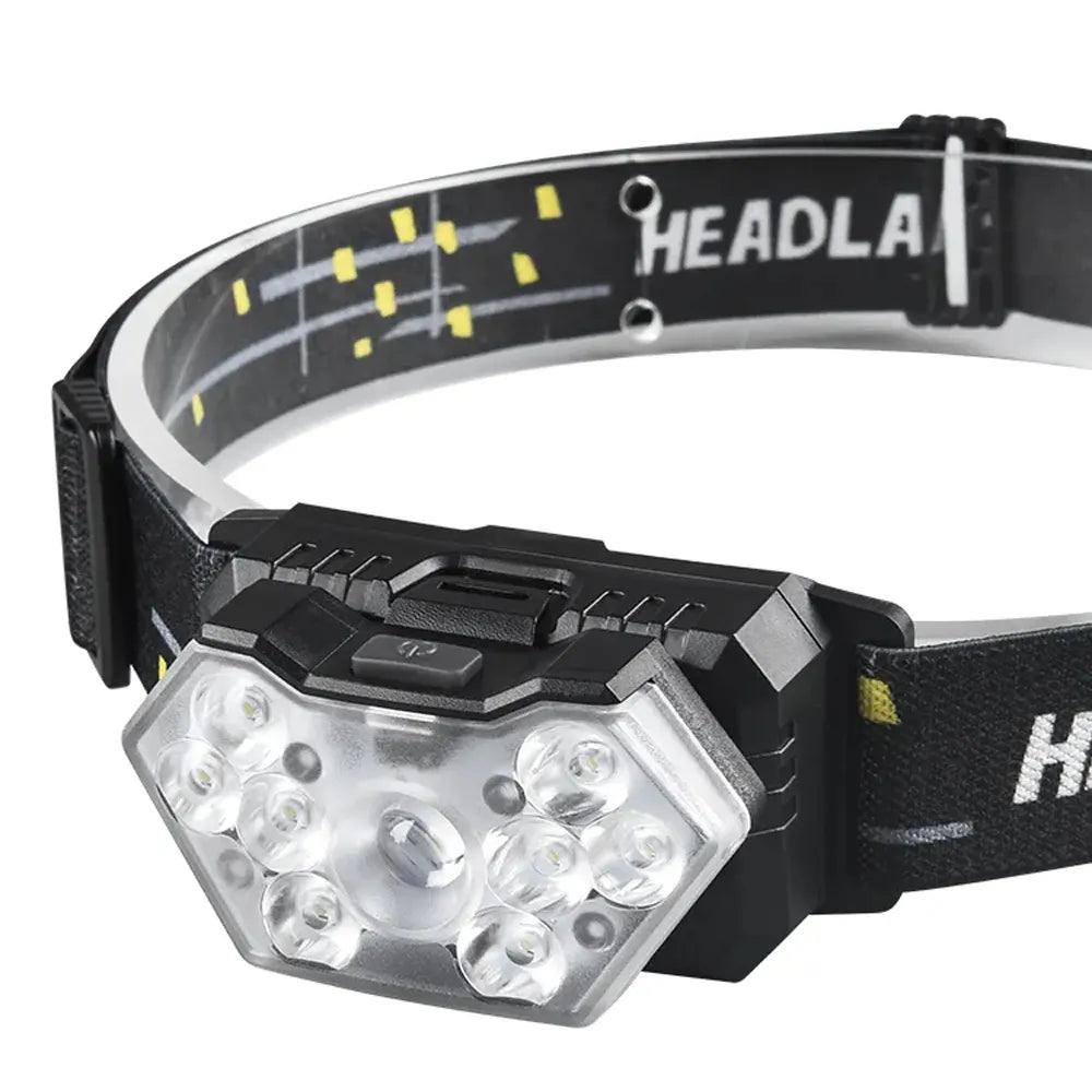 LuminaBeam USB Headlamp: 9-LED Rechargeable Light - HAX Essentials - lighting - close up
