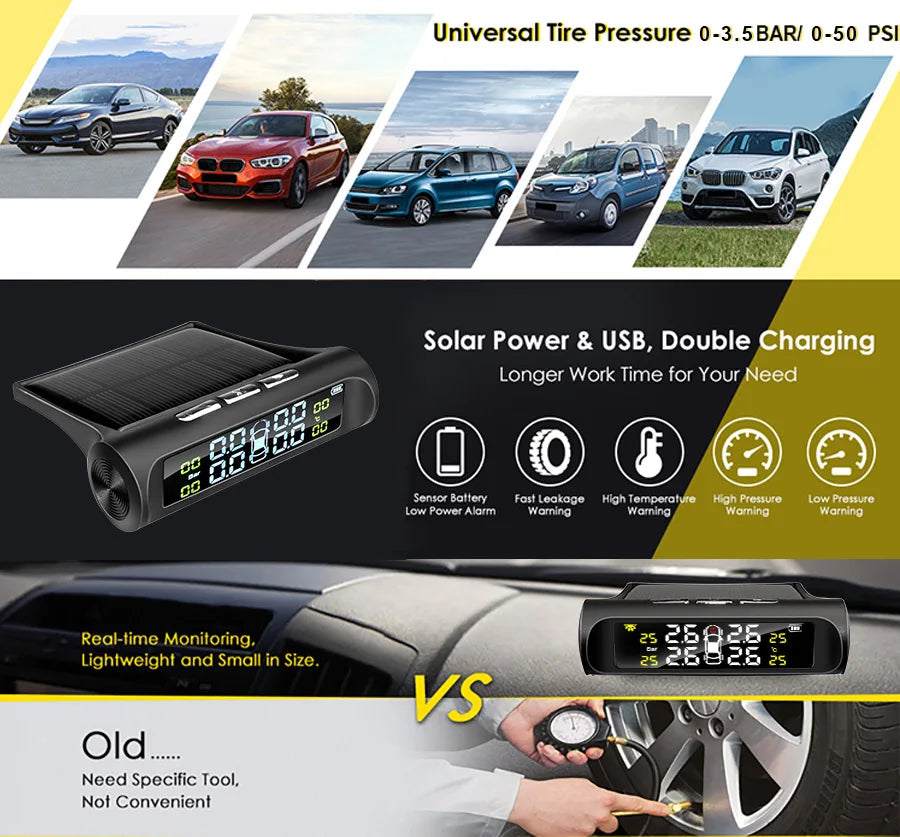 SolarGuard Pro TPMS - HAX Essentials - off-roading - new
