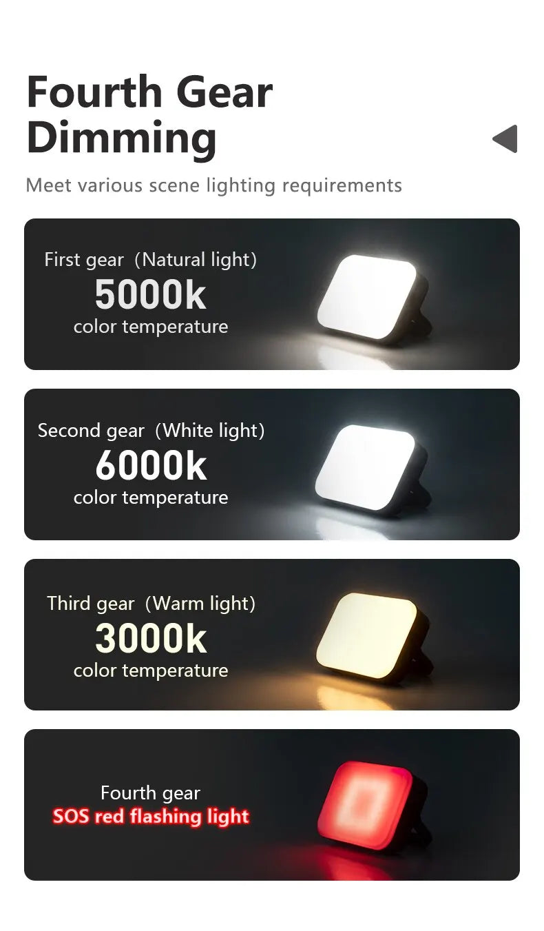Lumina LED Lamp - HAX Essentials - lighting - dimming