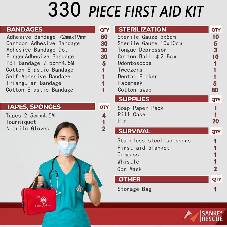 Ultimate All-Purpose Tactical First Aid Kit (26-330 Piece) - HAX Essentials - first aid - 330pcs